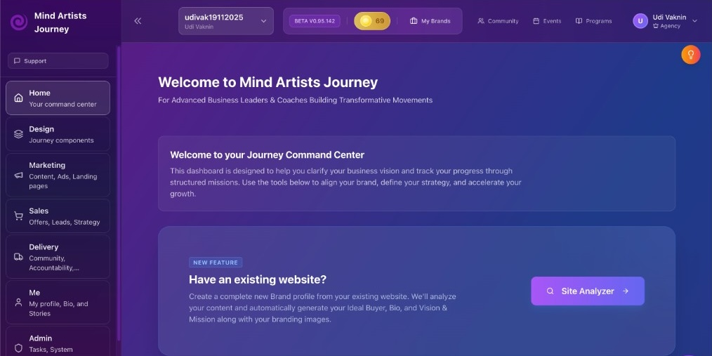 Mind Artists Journey Dashboard